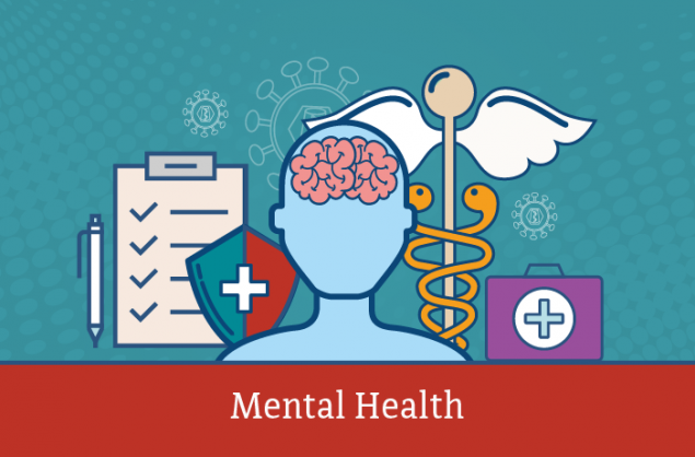 Mental Health Awareness and its Importance